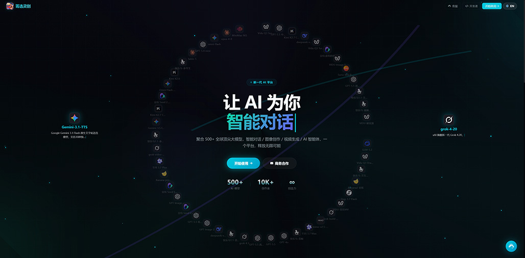 AI摄影与试衣间素材
